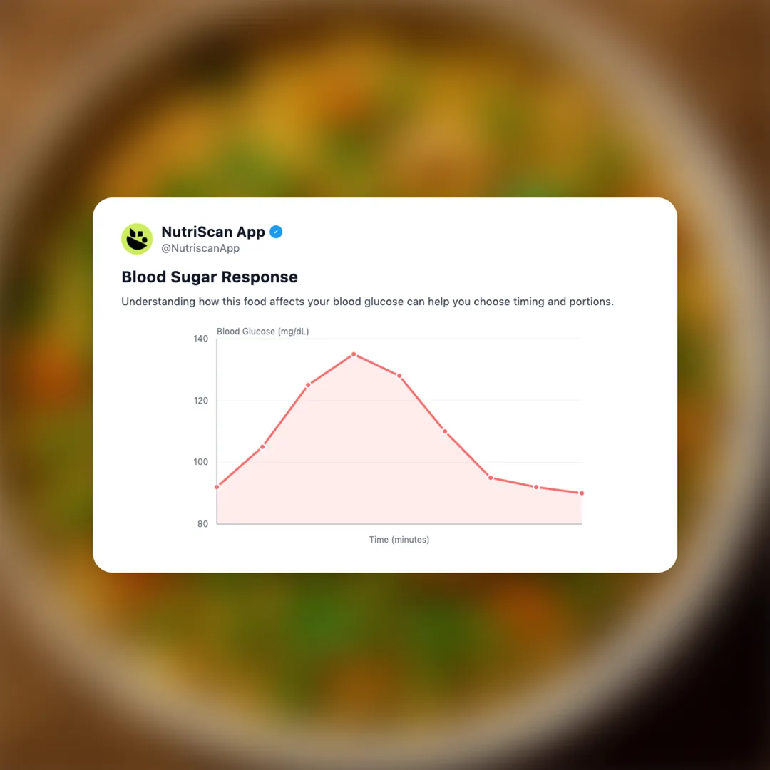 vegetable-pulao social card 5