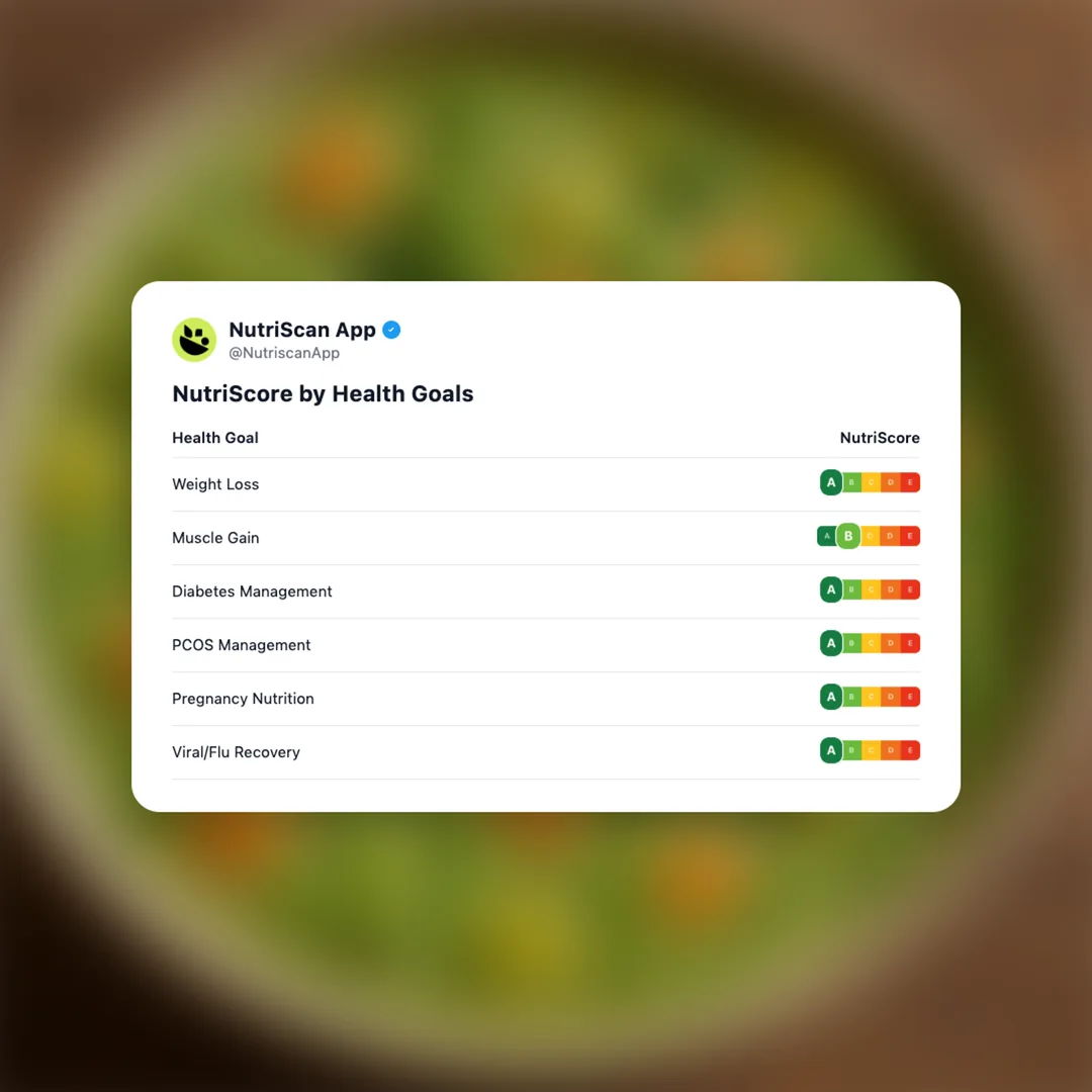 vegetable-saagu social card 4