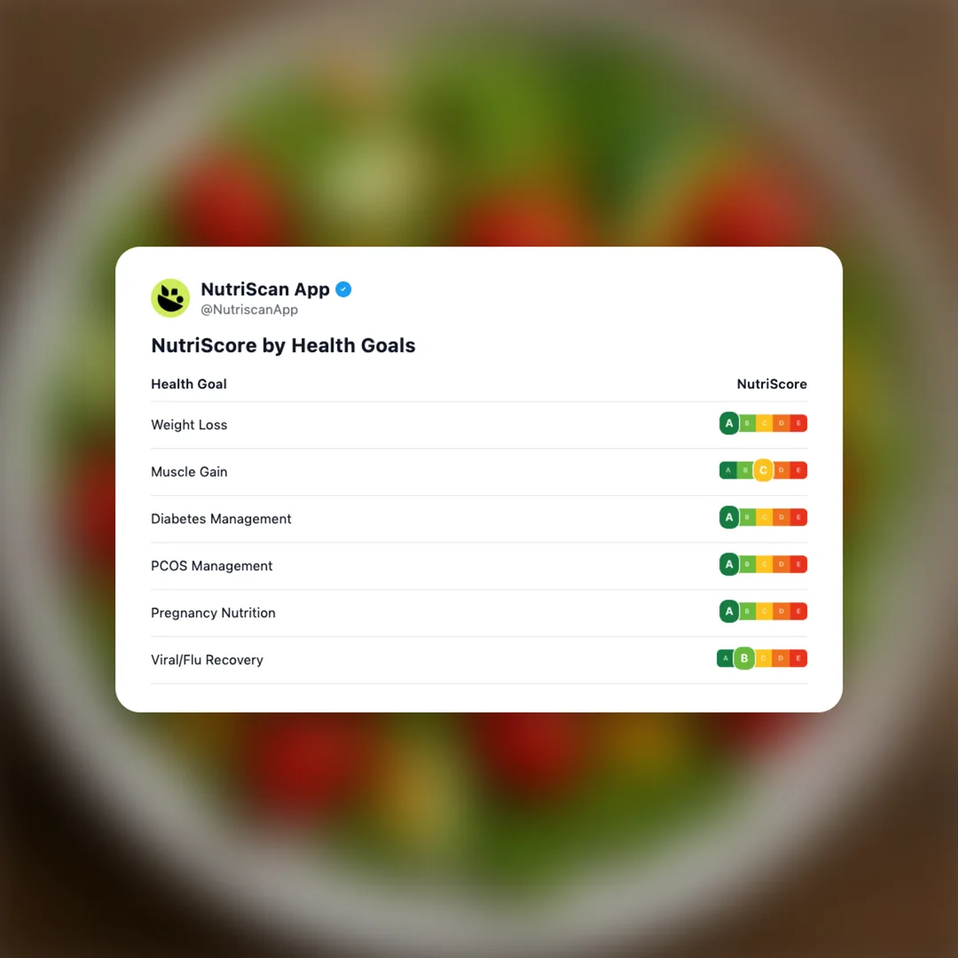 vegetable-salad social card 4