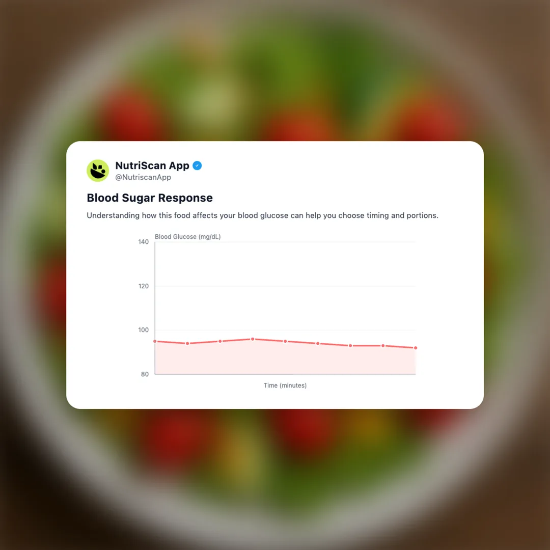 vegetable-salad social card 5