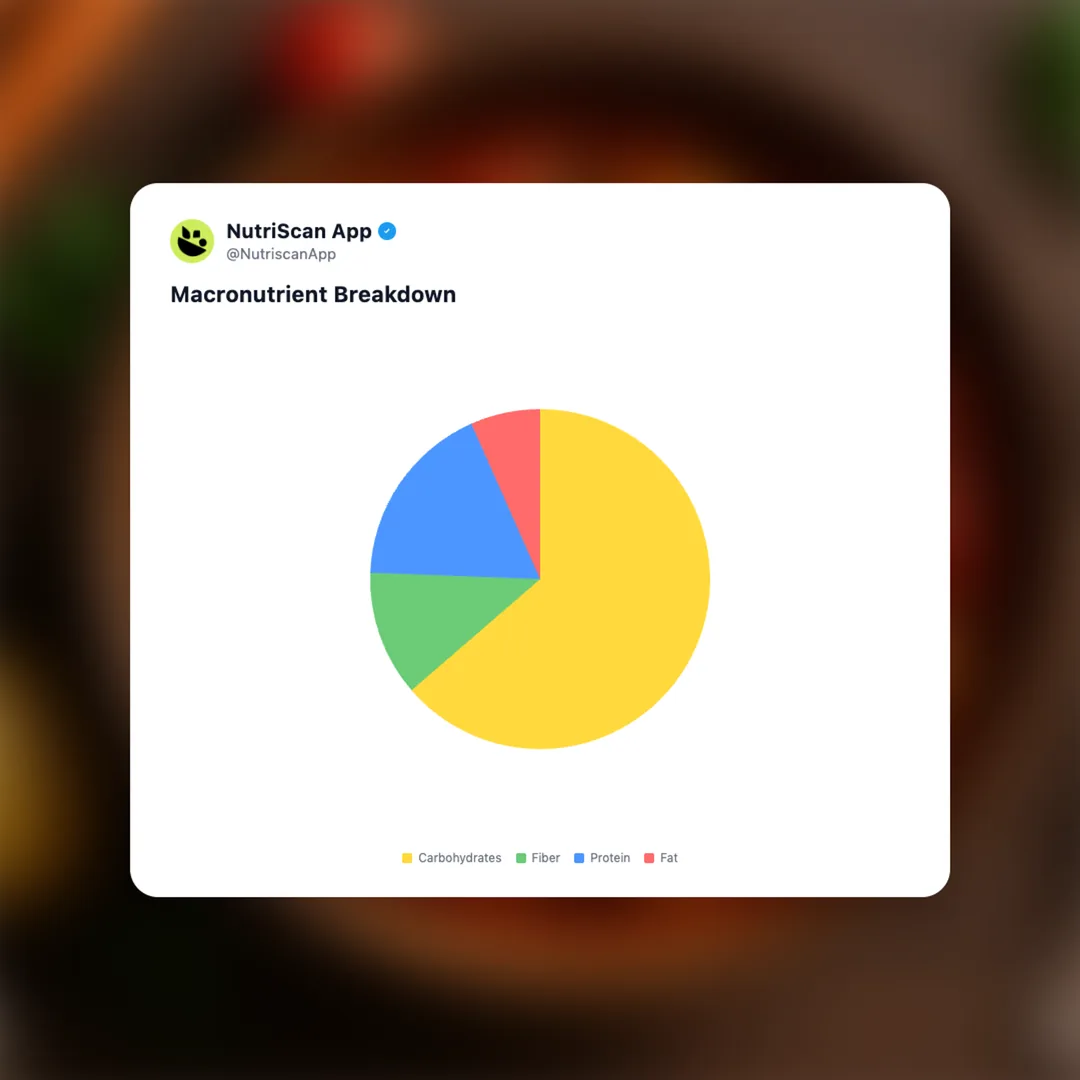 vegetable-stew social card 3