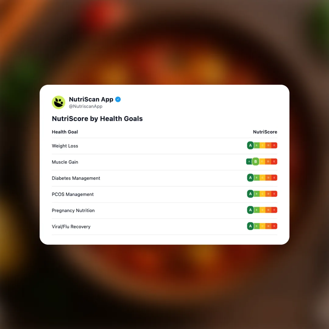 vegetable-stew social card 4