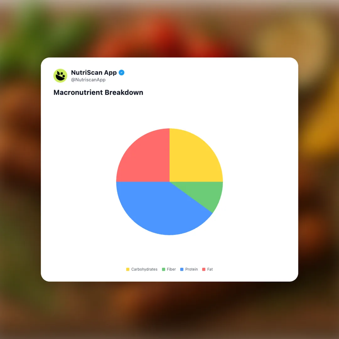 vegetarian-sausages social card 3