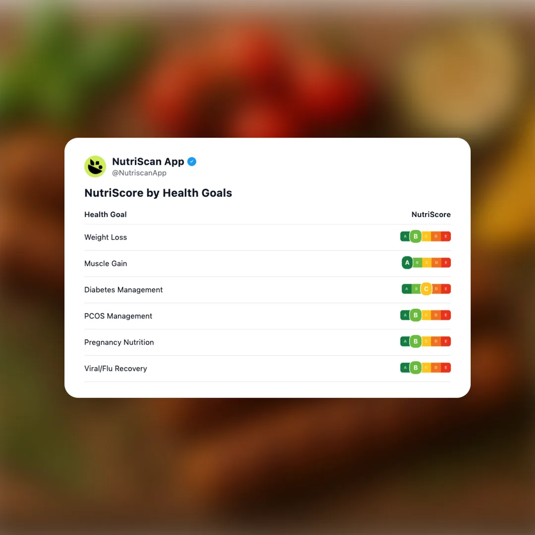 vegetarian-sausages social card 4