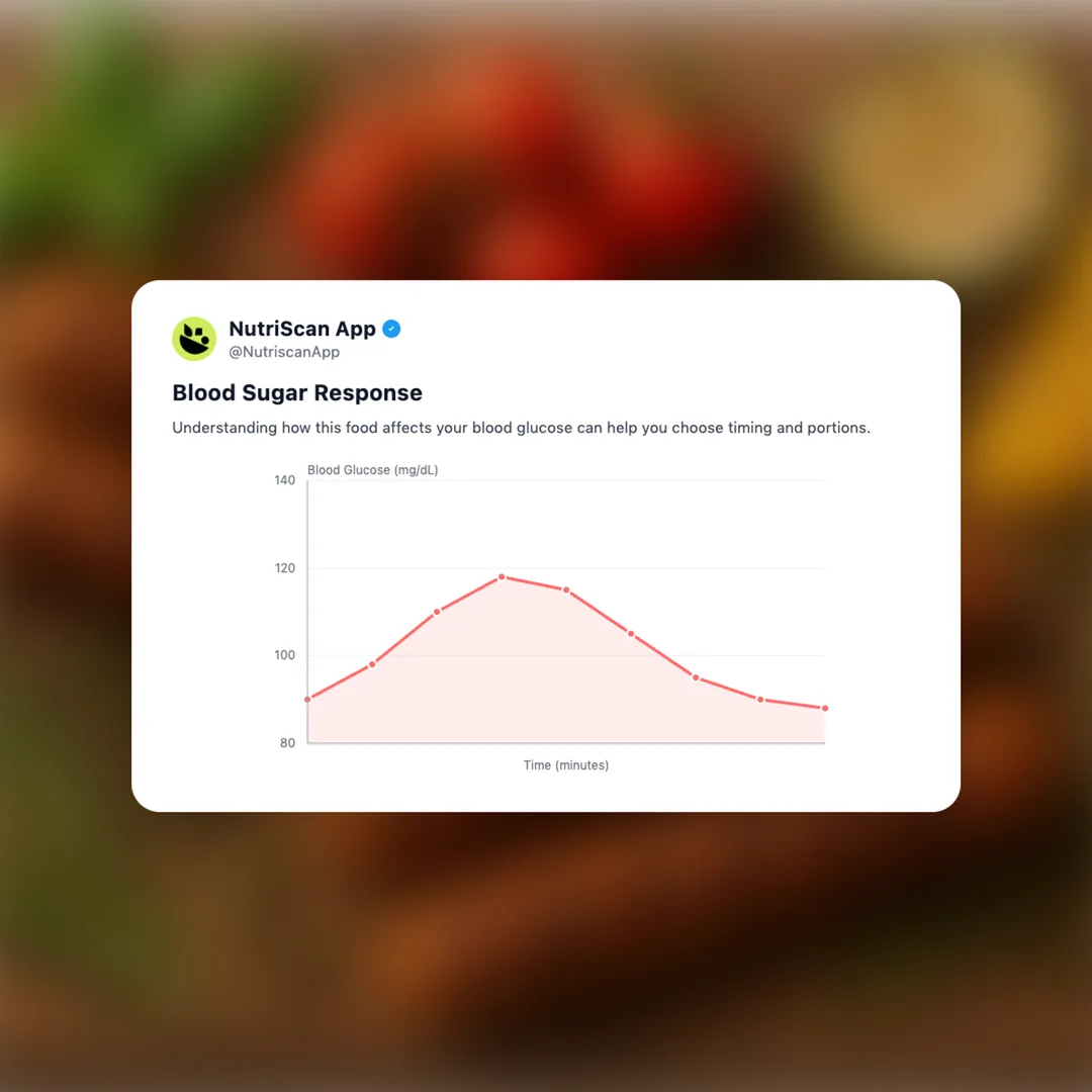 vegetarian-sausages social card 5