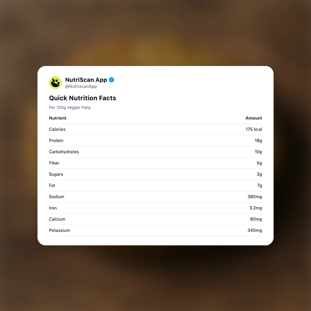 veggie-patty social card 2