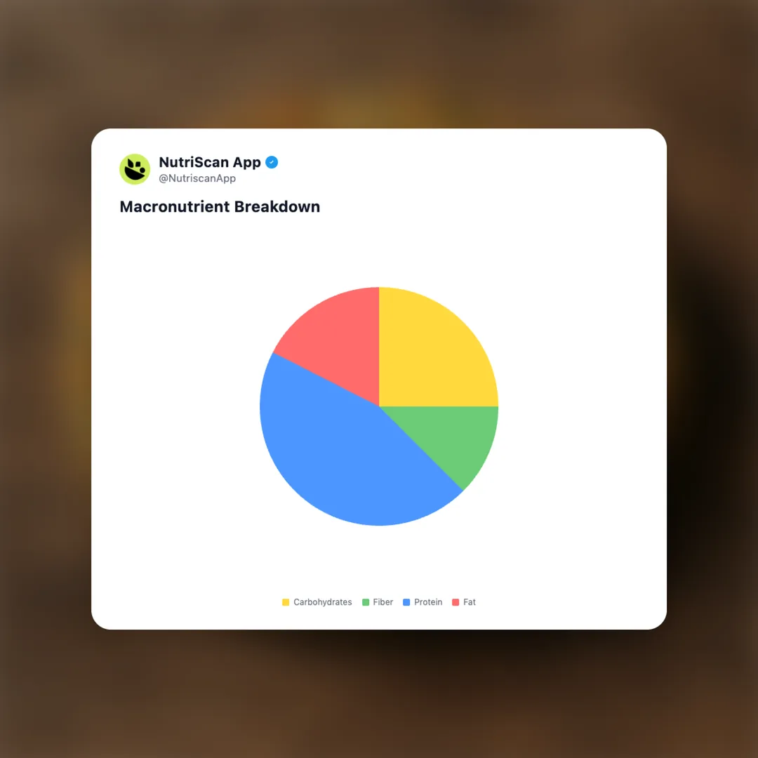 veggie-patty social card 3