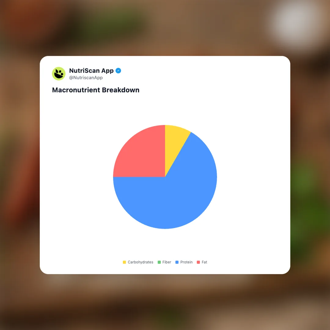 vermont-smoke-cure-turkey-sticks social card 3