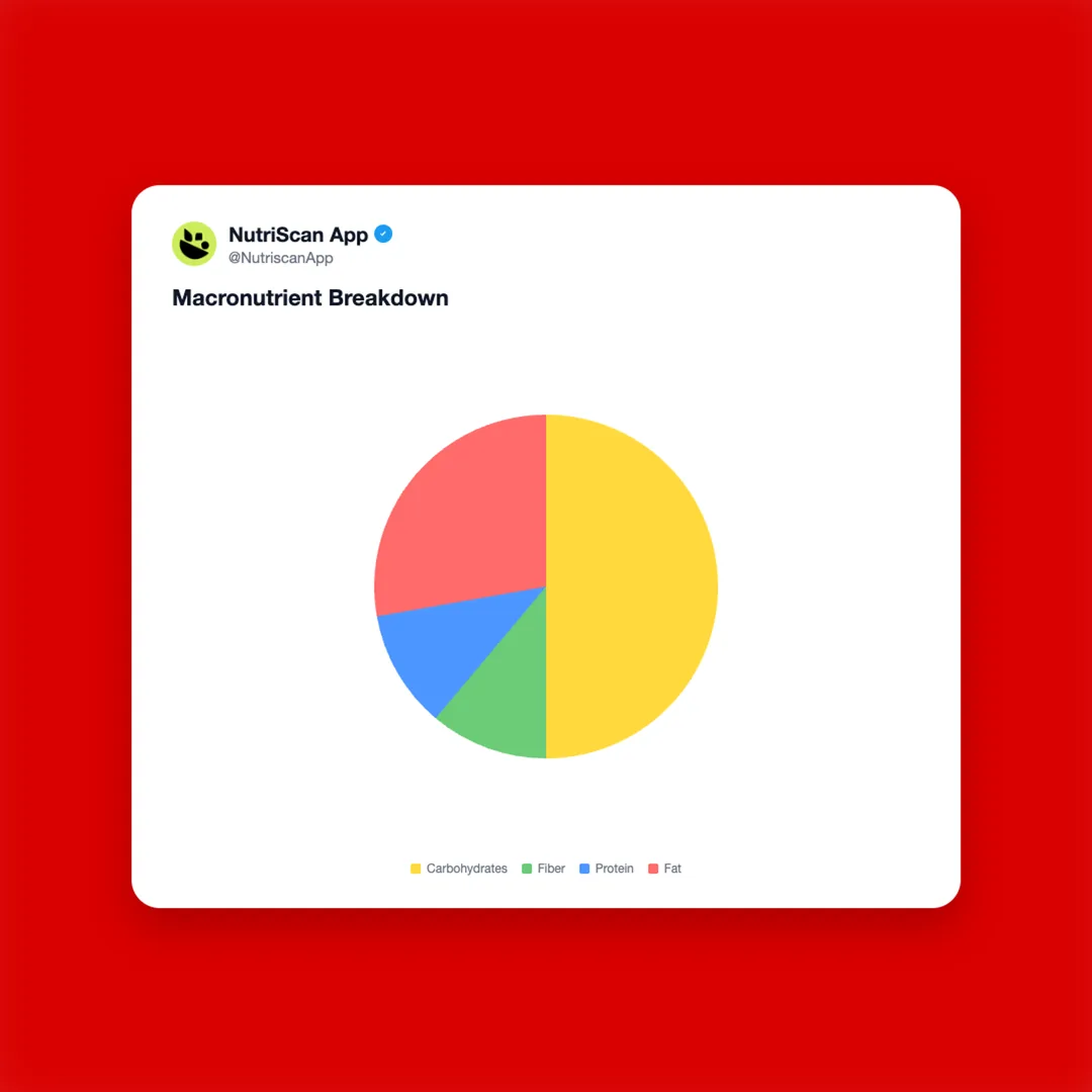 viral-cucumber-salad-logans social card 3