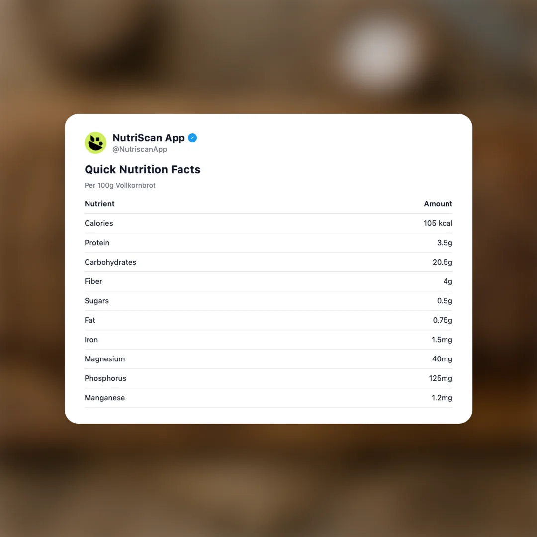 vollkornbrot social card 2