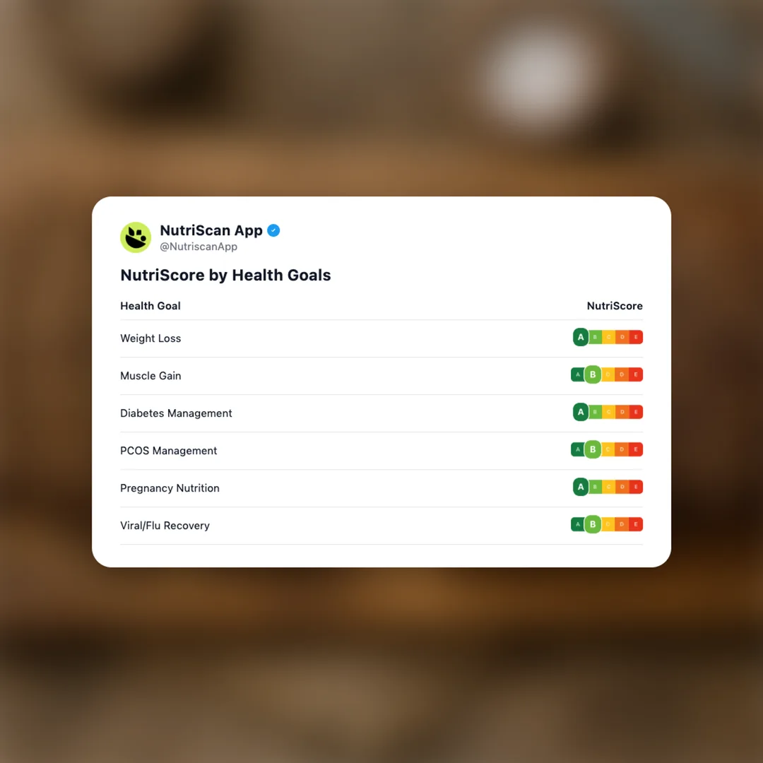 vollkornbrot social card 4