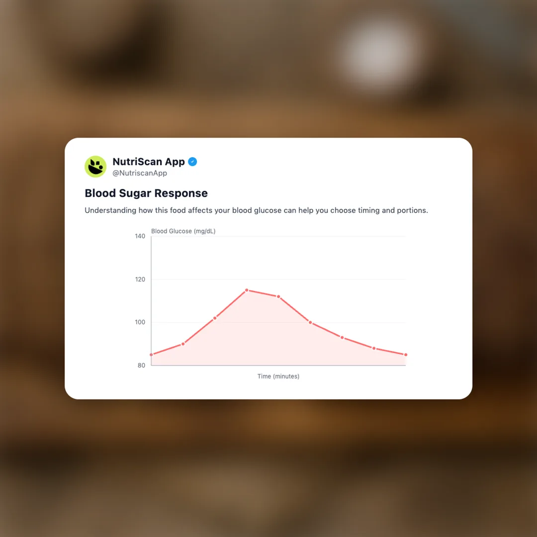 vollkornbrot social card 5