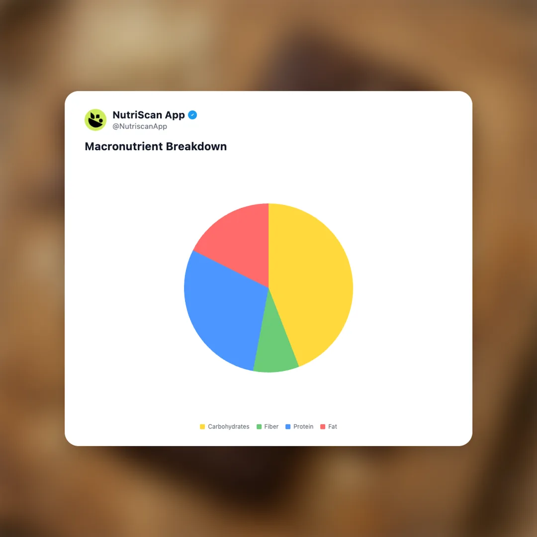 vybey-protein-bar-chocolate-brownie social card 3