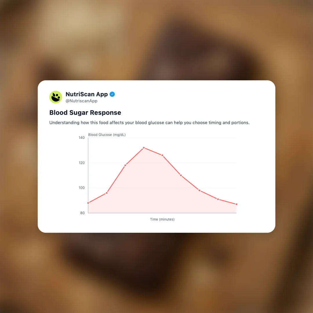 vybey-protein-bar-chocolate-brownie social card 5