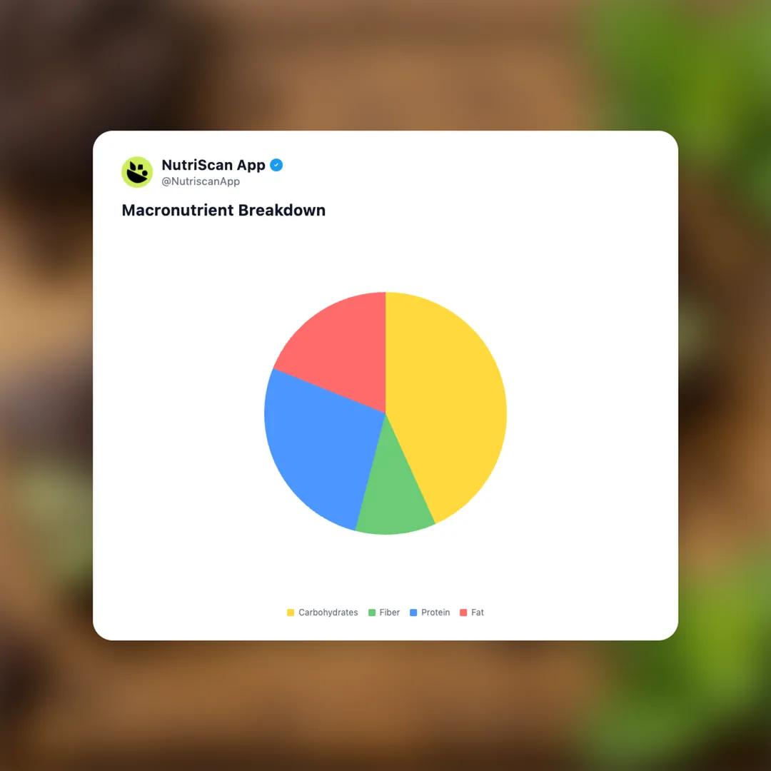 vybey-protein-bar-mint-chocolate social card 3