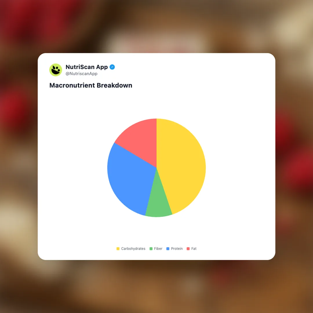 vybey-protein-bar-raspberry-white-chocolate social card 3