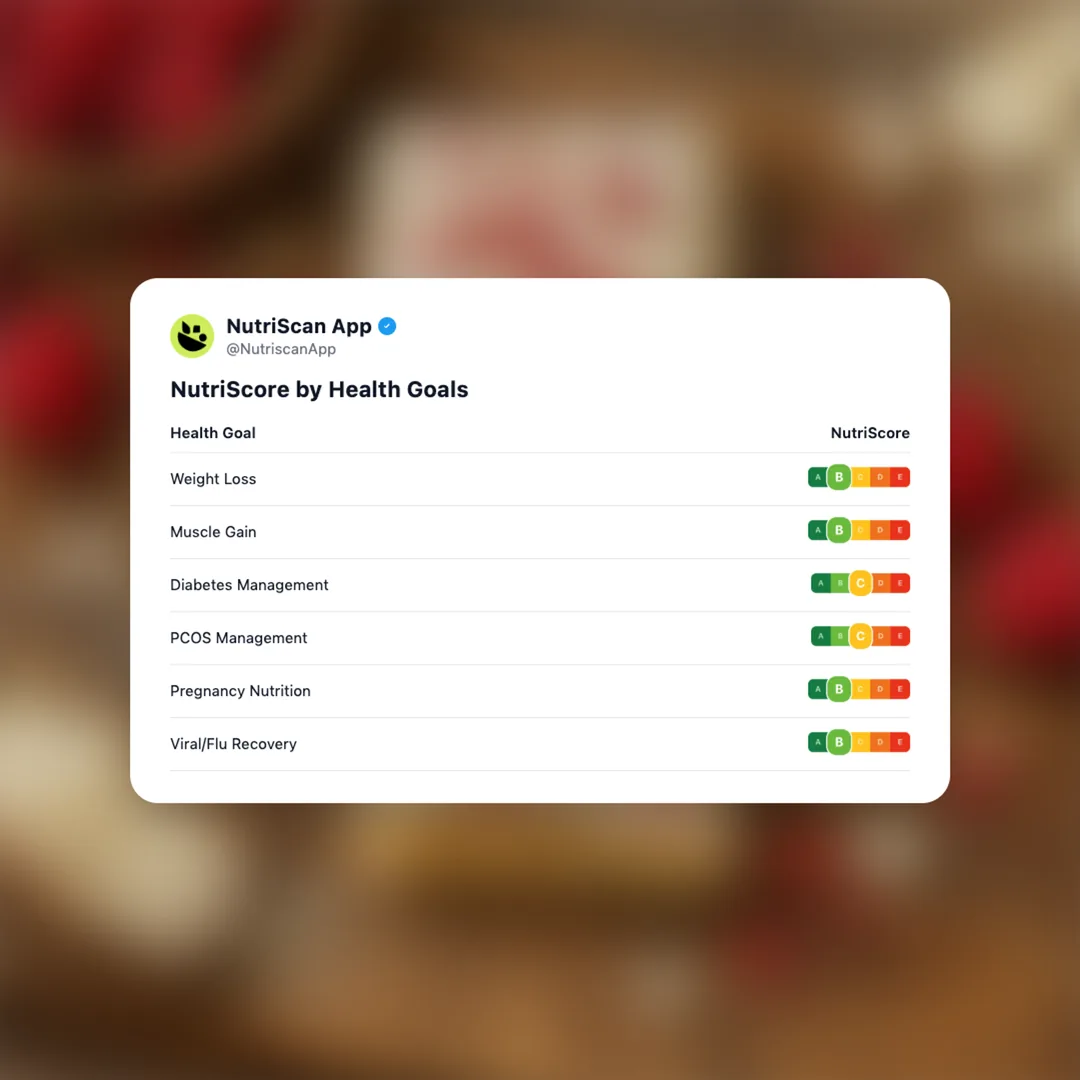 vybey-protein-bar-raspberry-white-chocolate social card 4