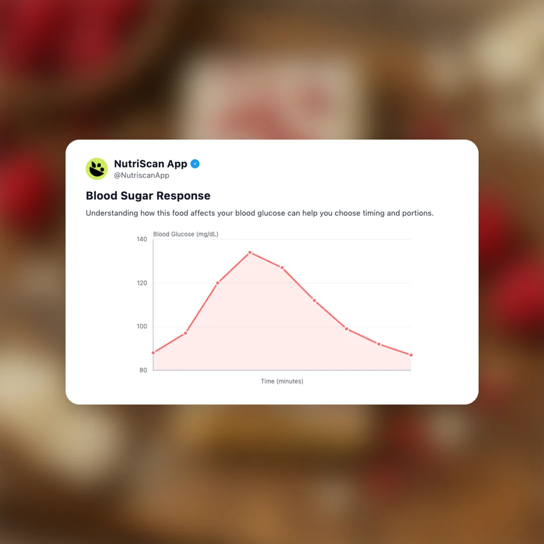 vybey-protein-bar-raspberry-white-chocolate social card 5