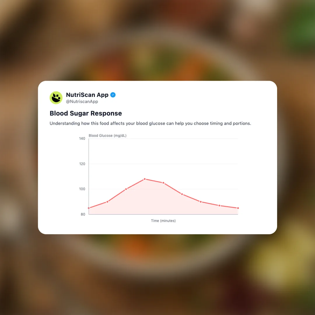 waitrose-plantliving-soup social card 5