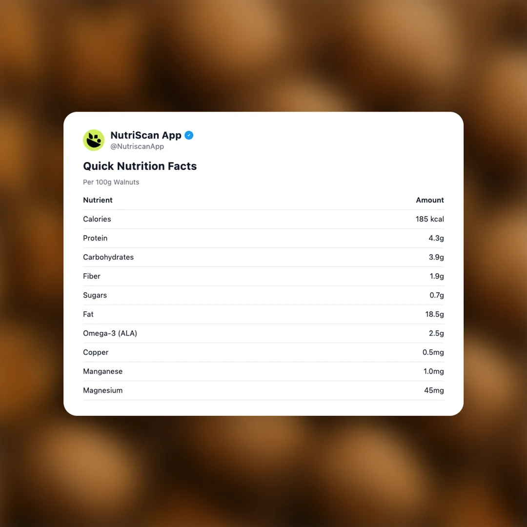 walnuts social card 2