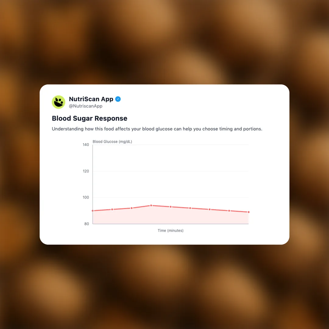 walnuts social card 5