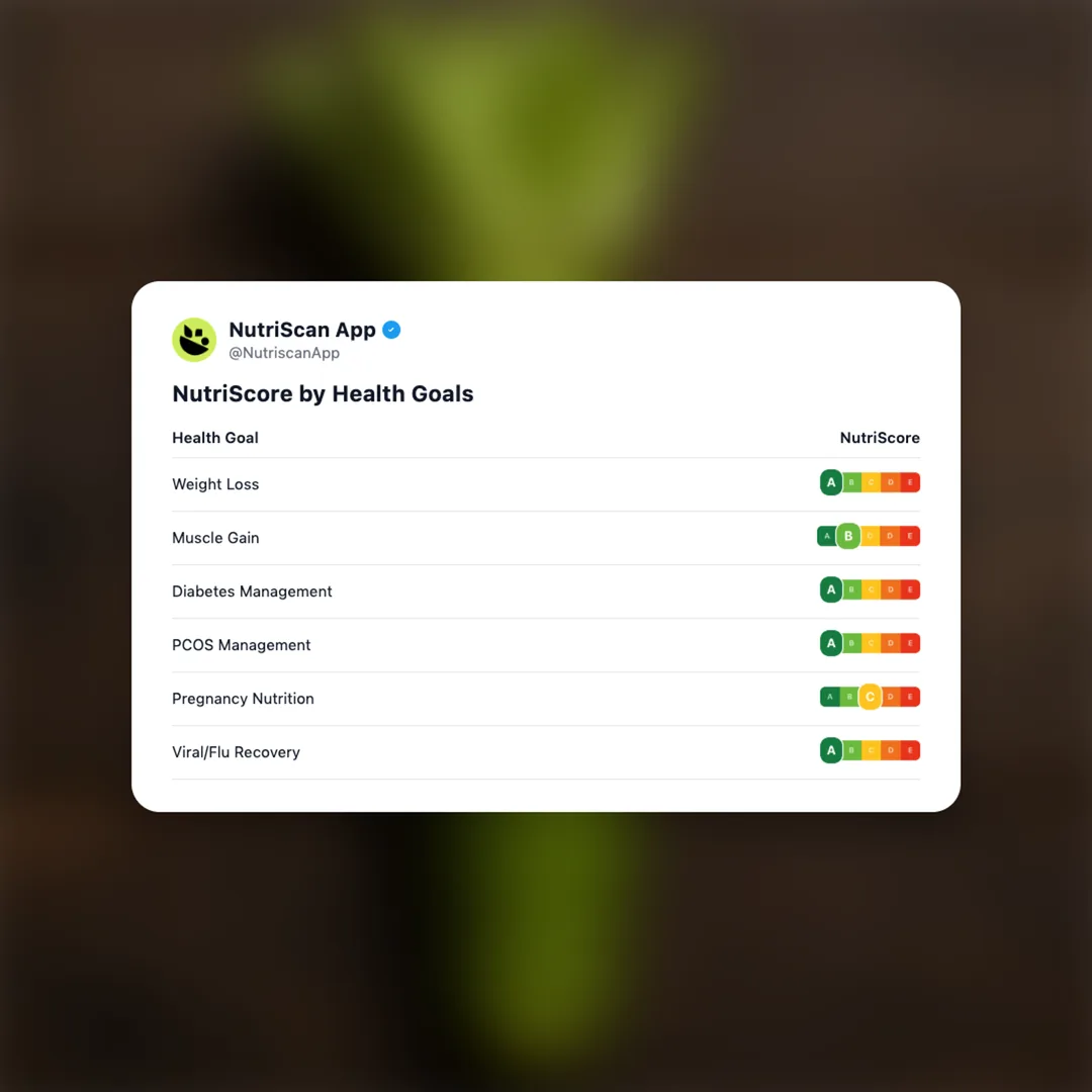 wasabi social card 4