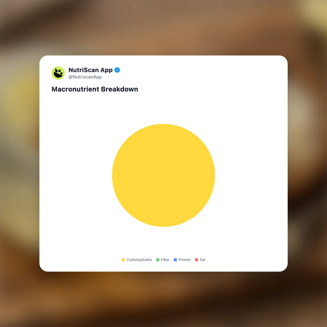 water-kefir social card 3