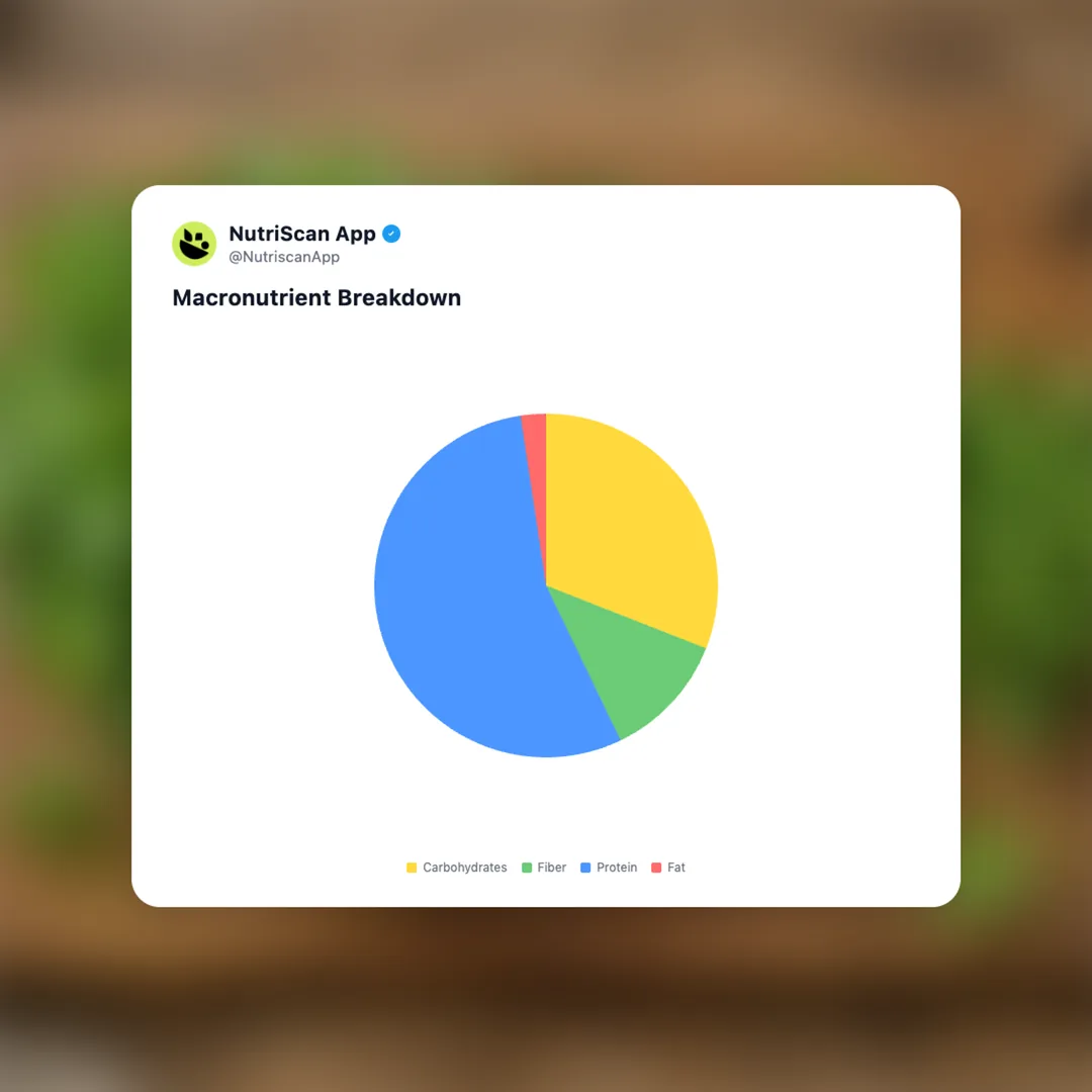 watercress social card 3