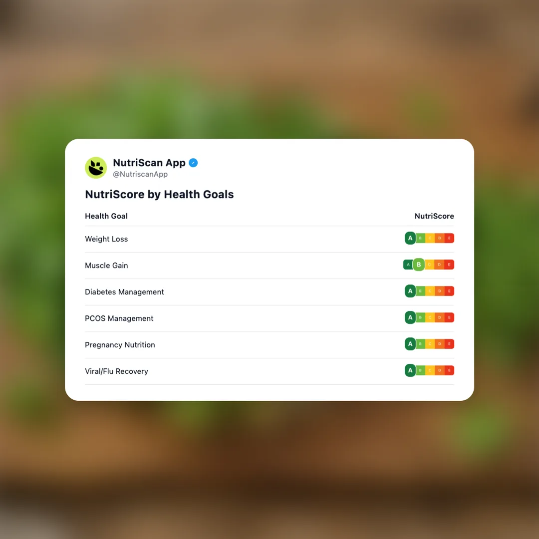 watercress social card 4