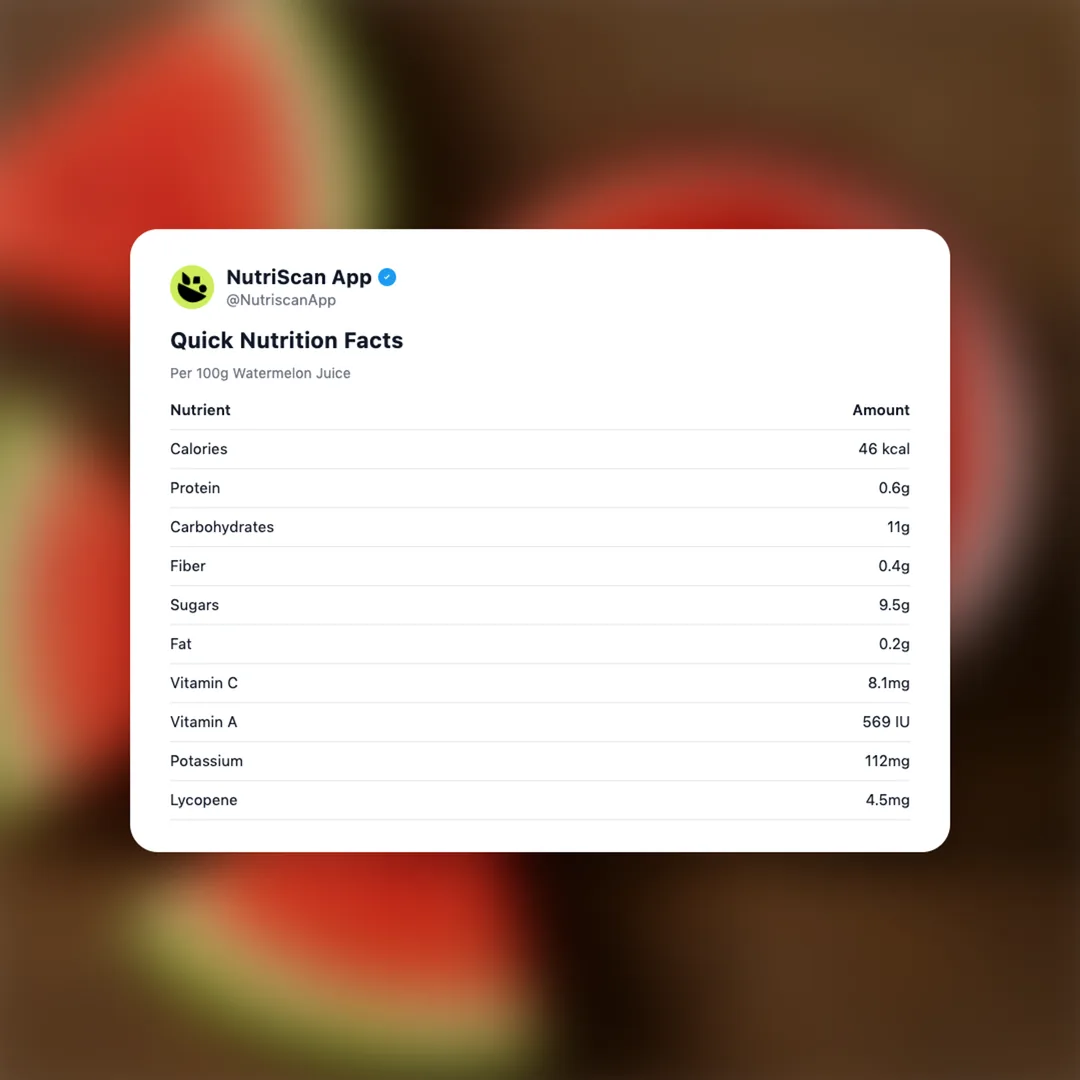 watermelon-juice social card 2
