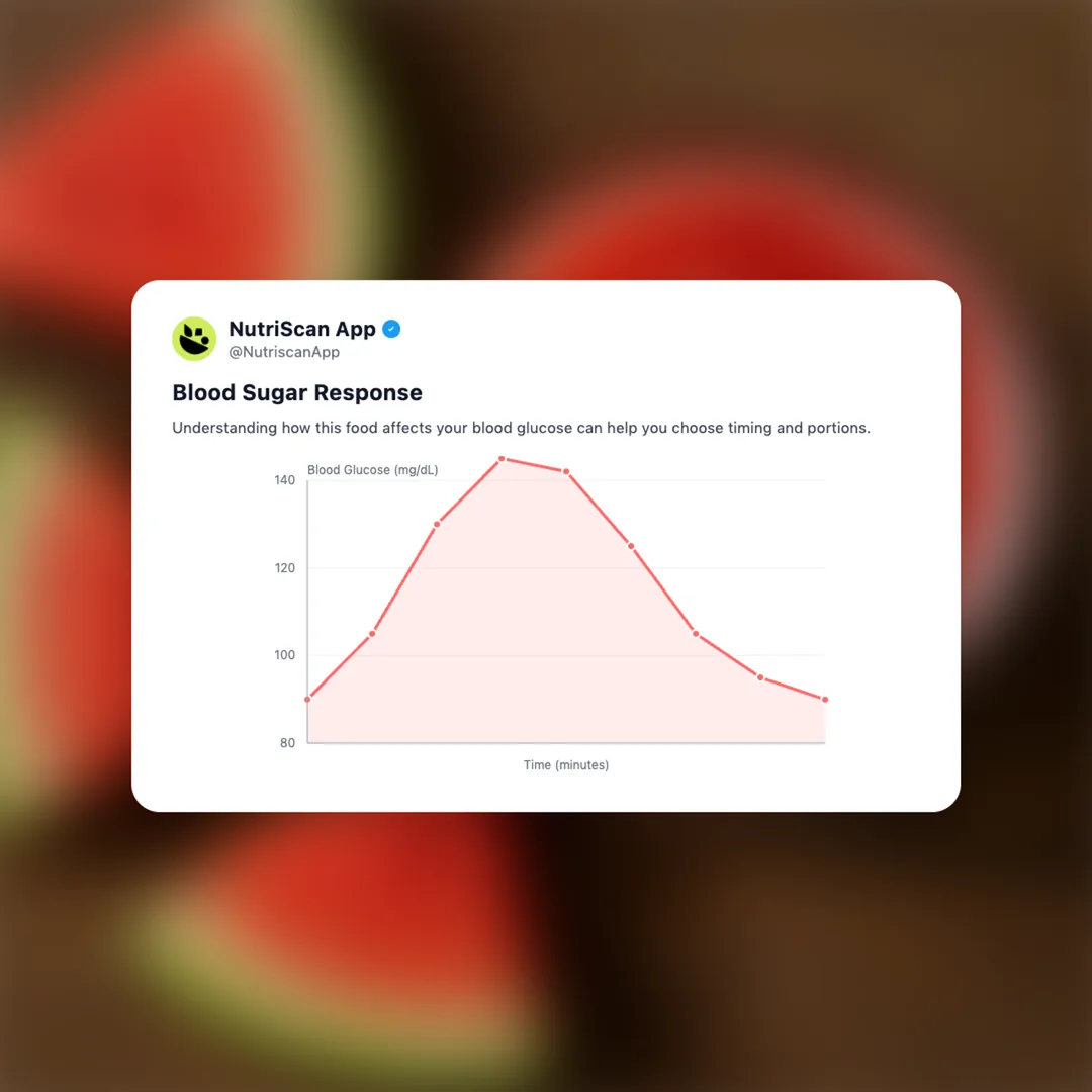 watermelon-juice social card 5