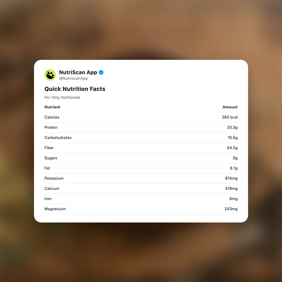 wattleseed social card 2