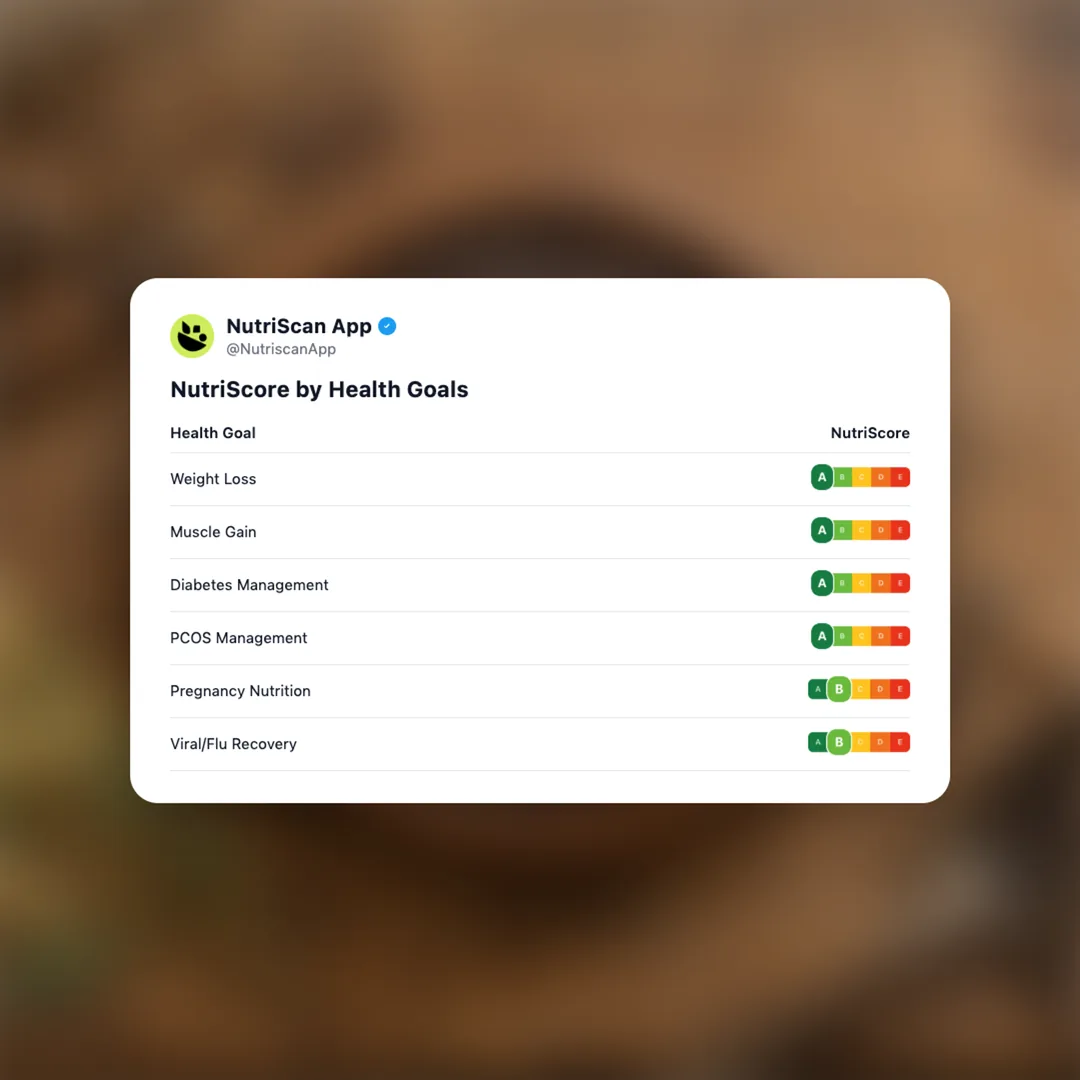 wattleseed social card 4