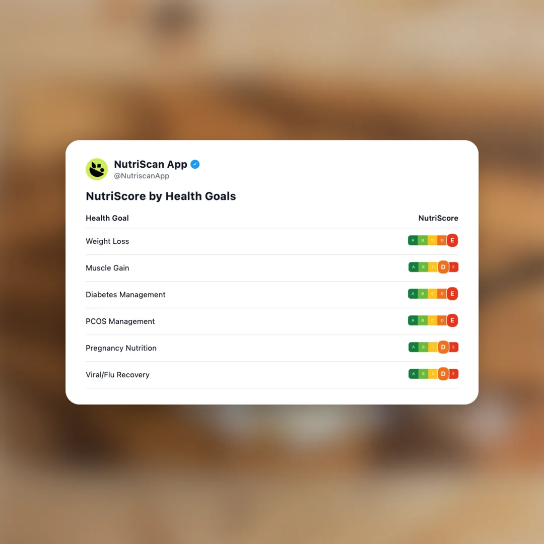 wendys-cookie-dough-frosty-fusion social card 4