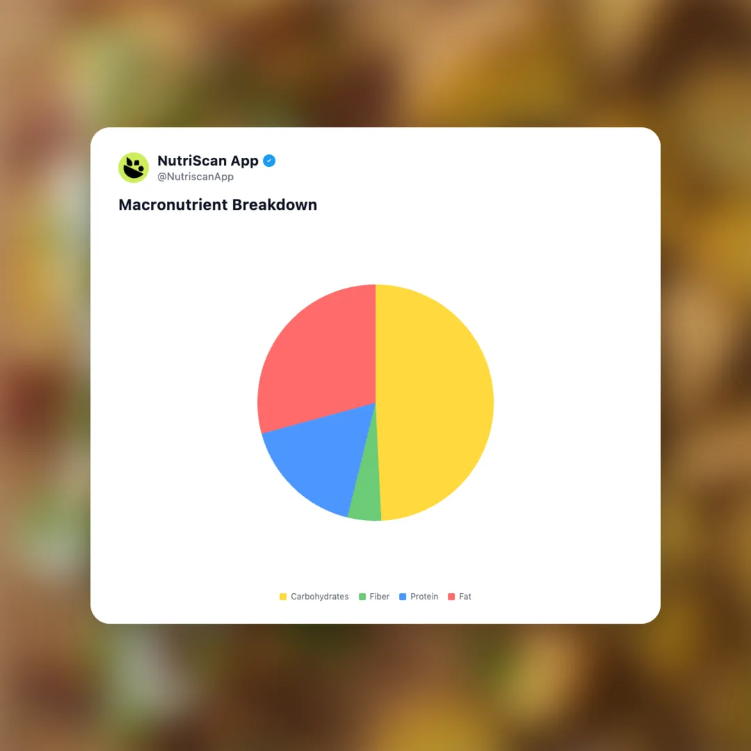 wendys-jalapeno-bacon-breakfast-potatoes social card 3