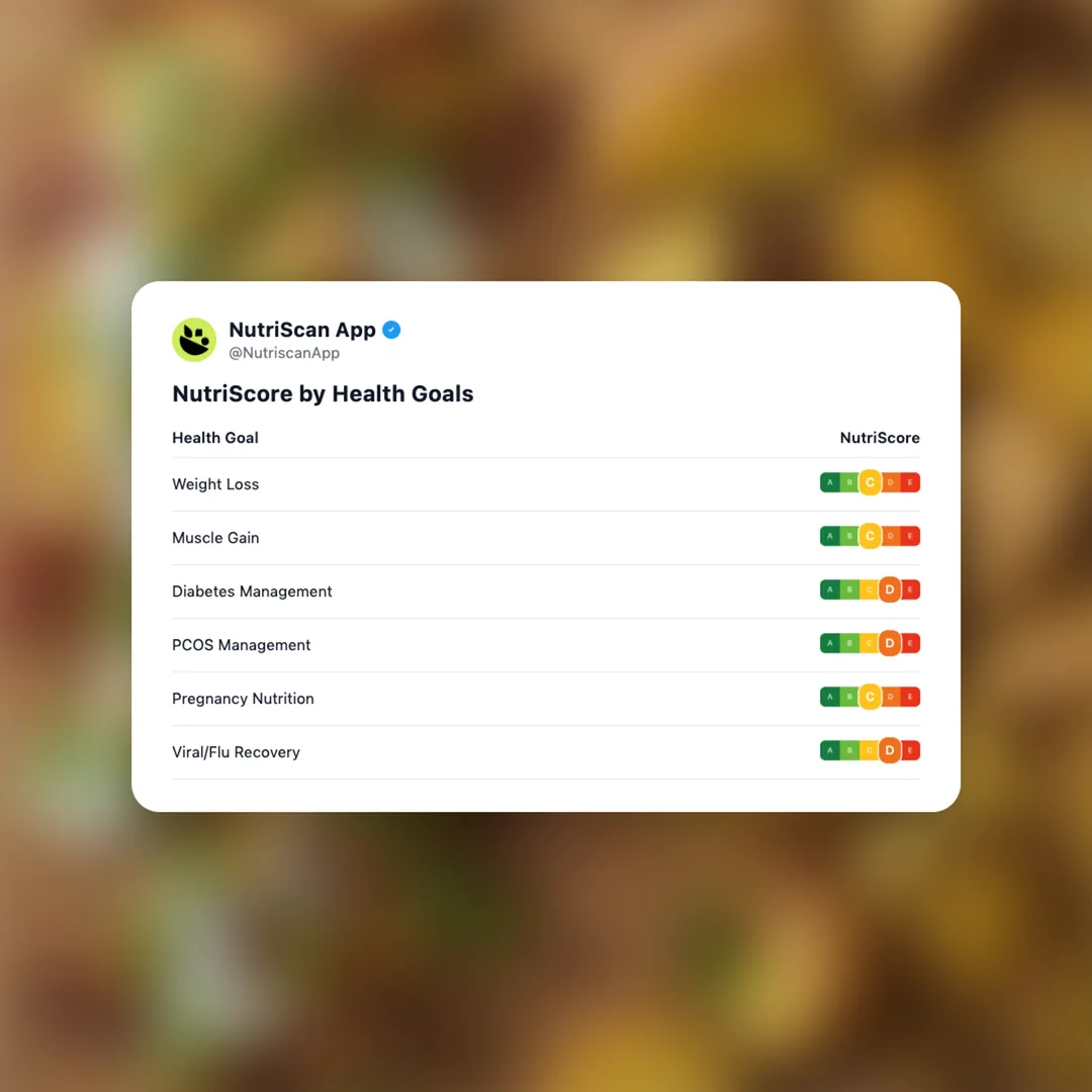 wendys-jalapeno-bacon-breakfast-potatoes social card 4