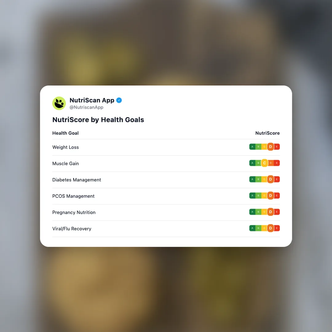 wendys-jalapeno-breakfast-biscuit-bacon social card 4