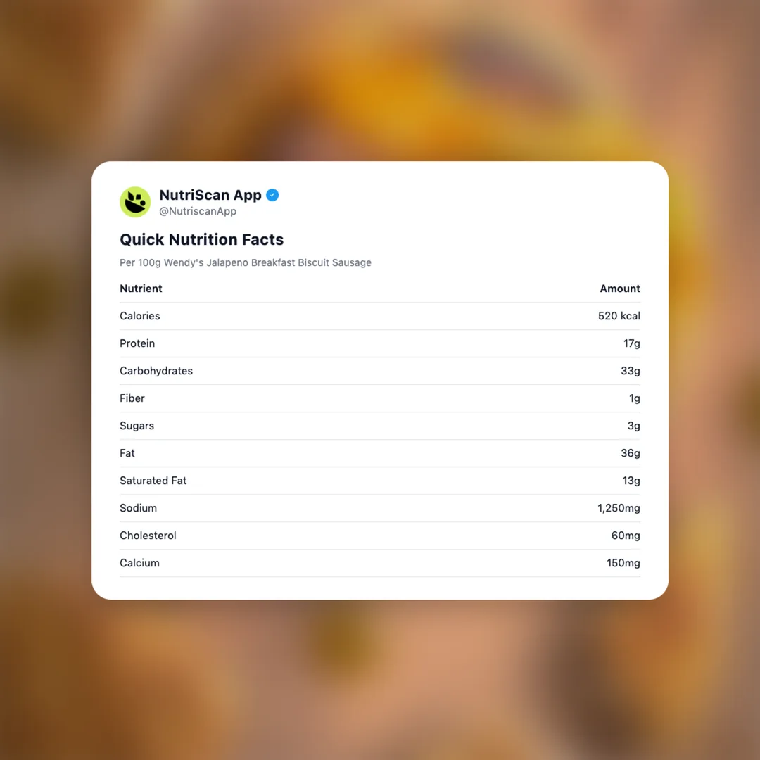 wendys-jalapeno-breakfast-biscuit-sausage social card 2