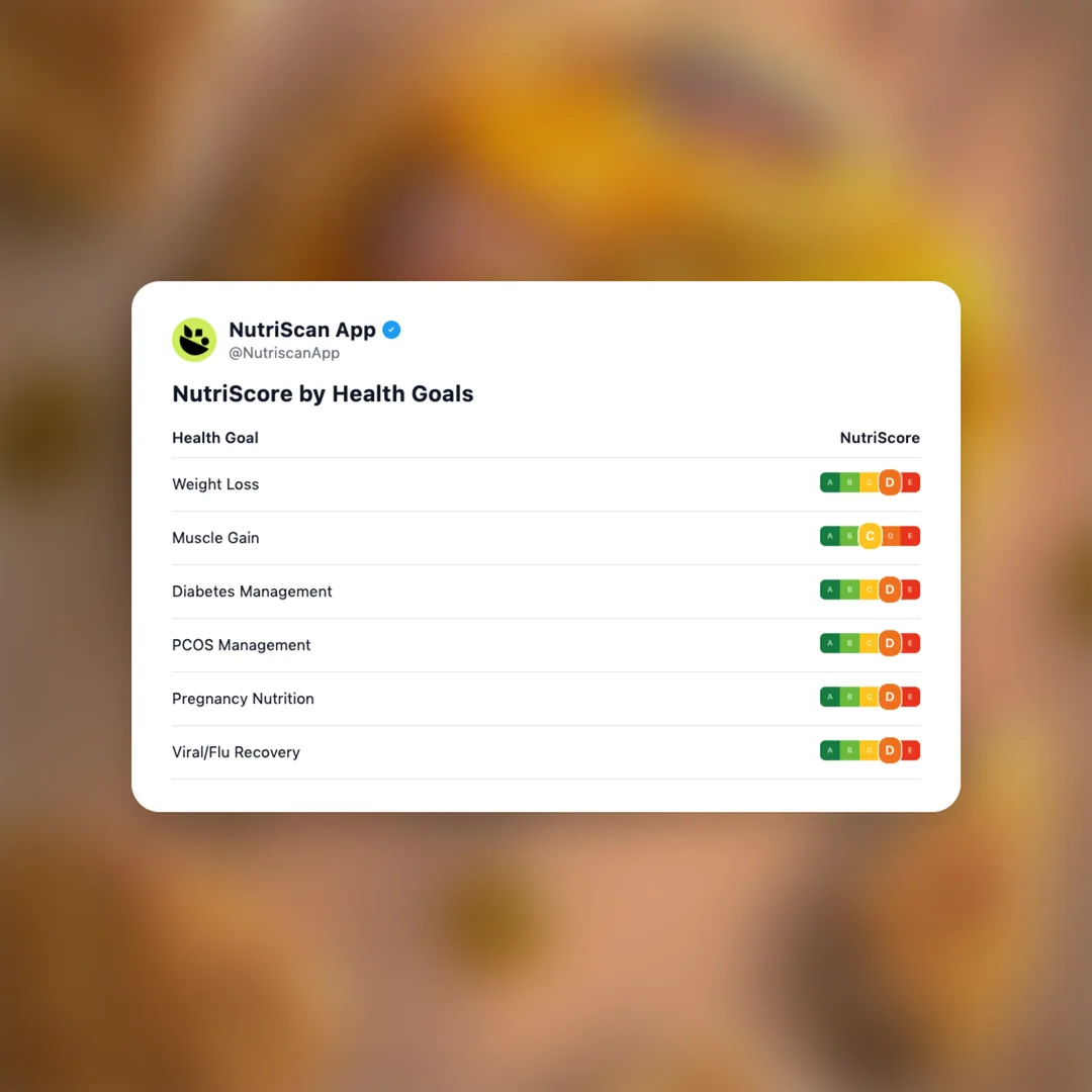 wendys-jalapeno-breakfast-biscuit-sausage social card 4