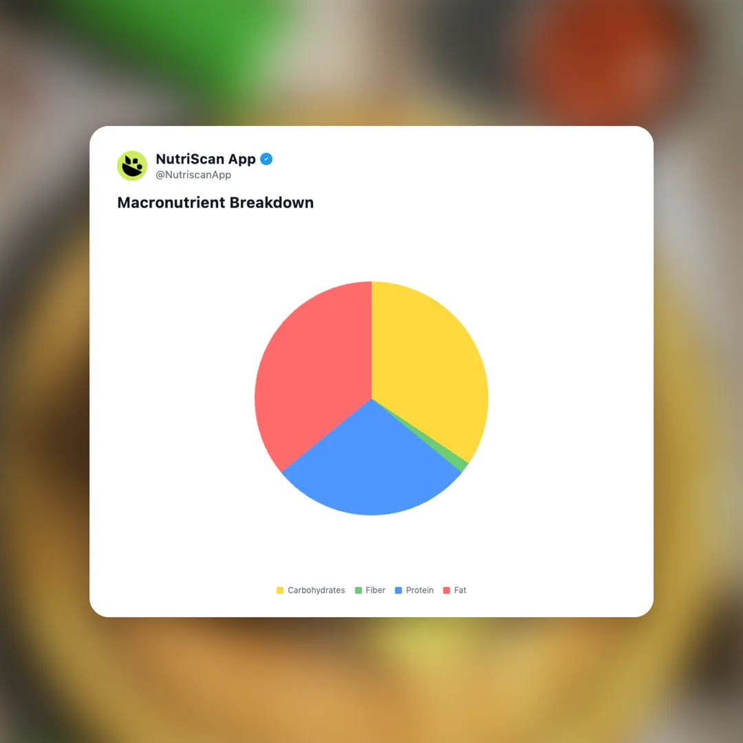 wendys-jalapeno-ranch-cheeseburger social card 3