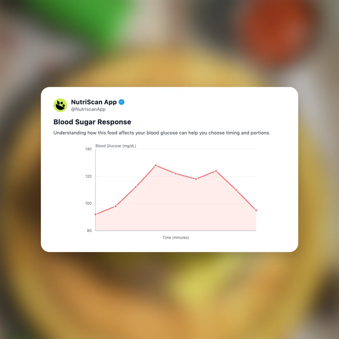 wendys-jalapeno-ranch-cheeseburger social card 5