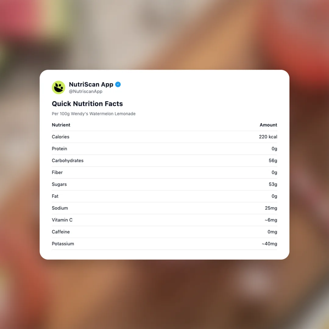 wendys-watermelon-lemonade social card 2