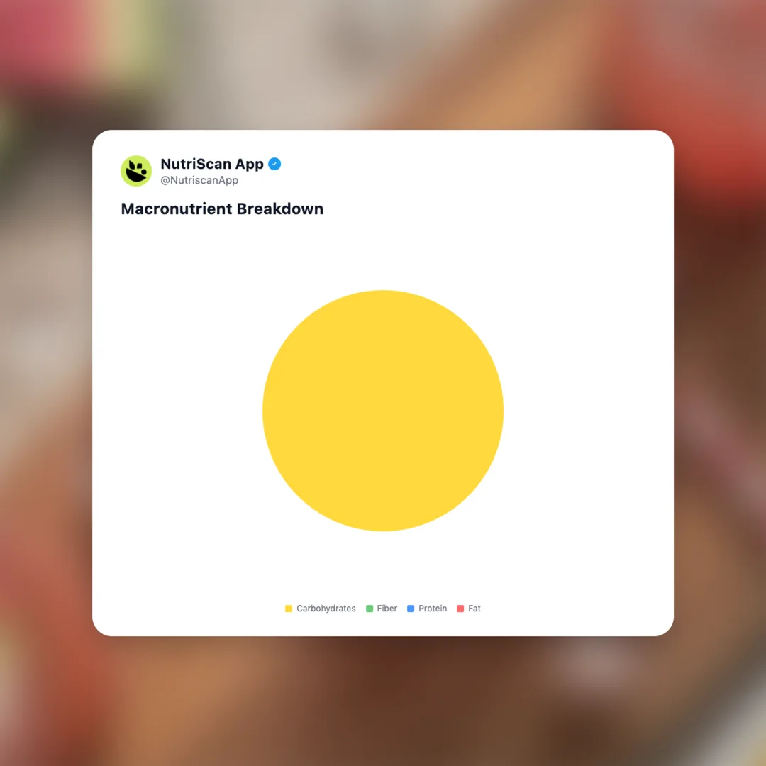 wendys-watermelon-lemonade social card 3
