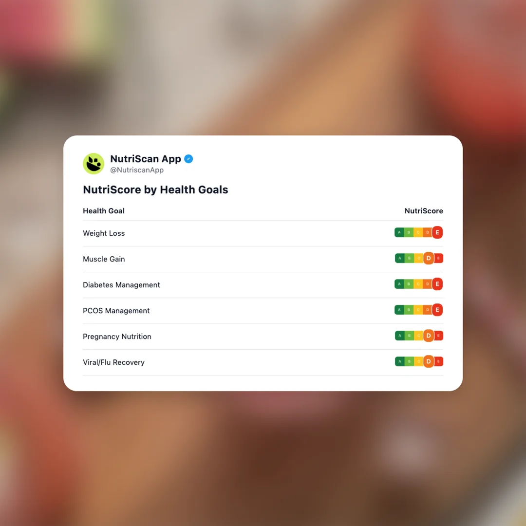 wendys-watermelon-lemonade social card 4