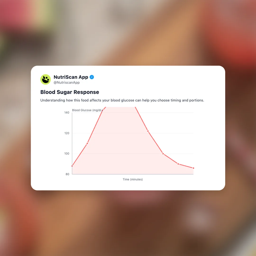 wendys-watermelon-lemonade social card 5