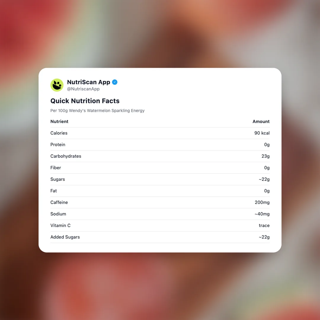 wendys-watermelon-sparkling-energy social card 2