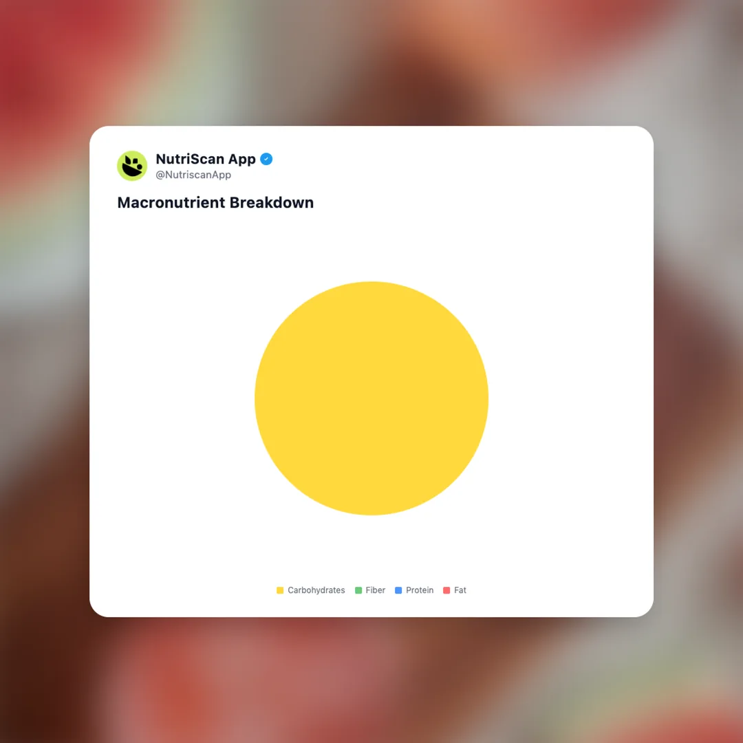 wendys-watermelon-sparkling-energy social card 3