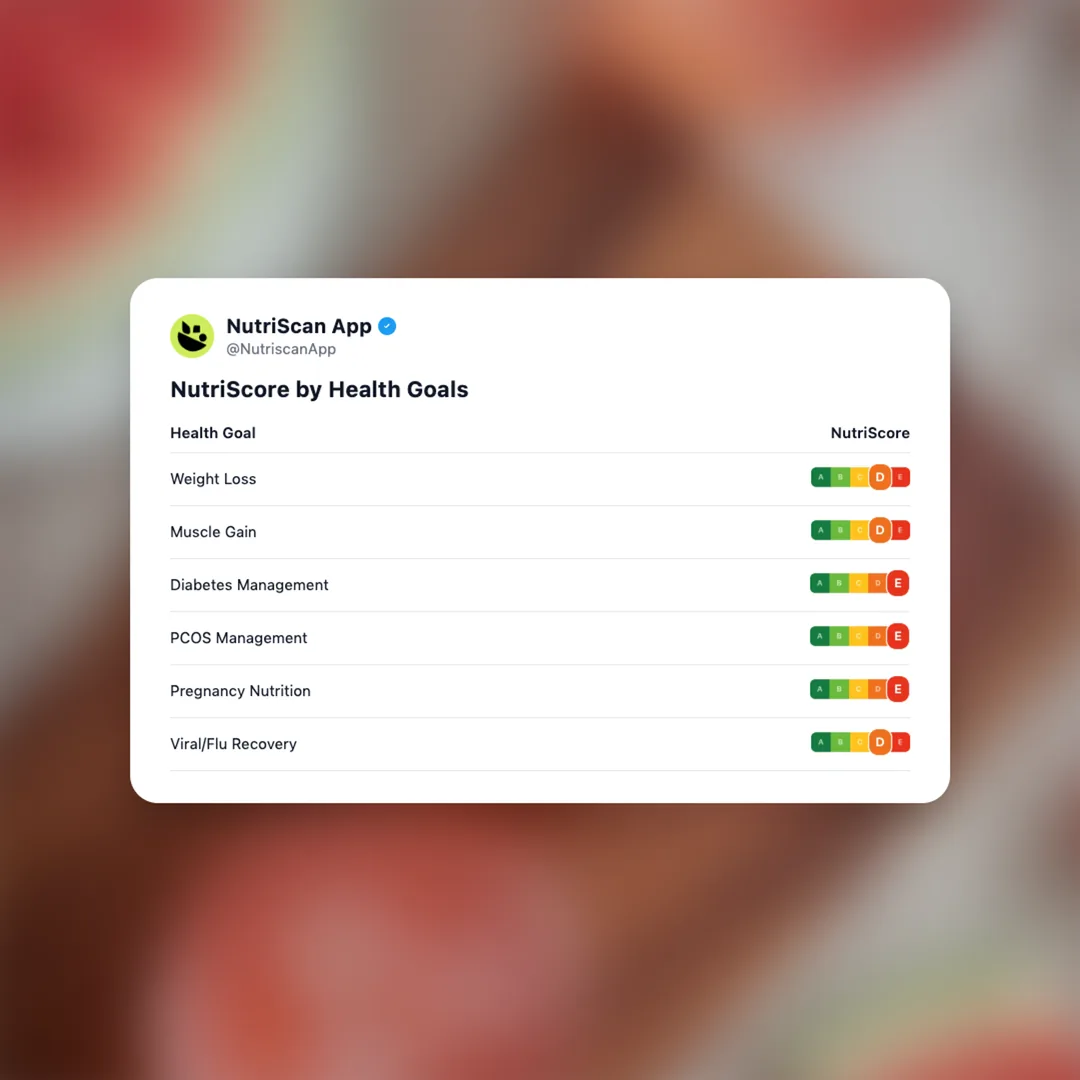 wendys-watermelon-sparkling-energy social card 4