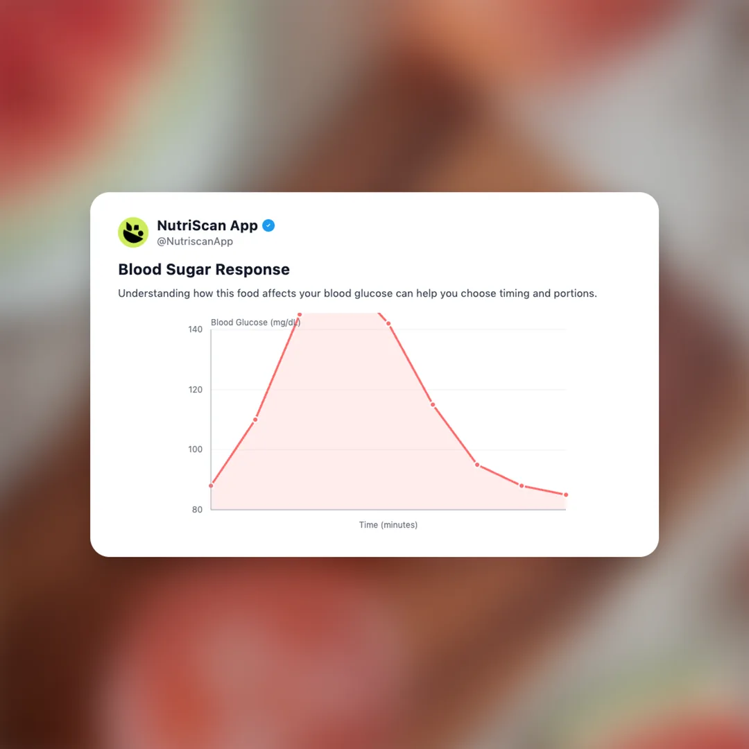 wendys-watermelon-sparkling-energy social card 5