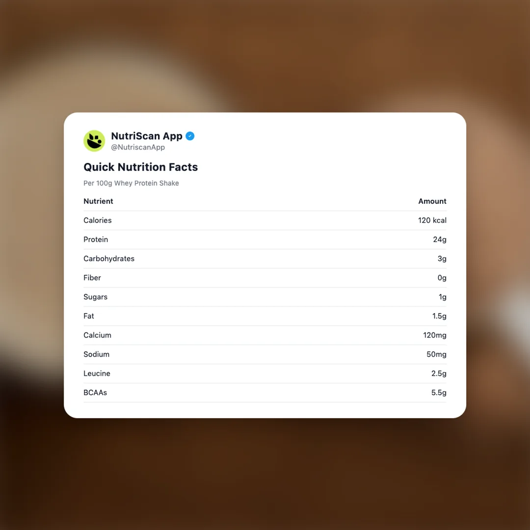 whey-protein-shake social card 2